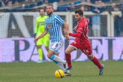 SPAL - PERUGIA