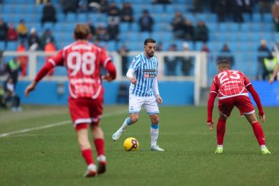 SPAL - PERUGIA