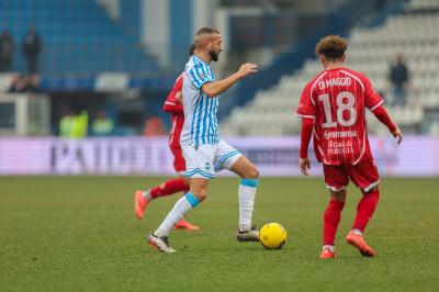 SPAL - PERUGIA