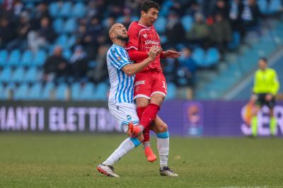 SPAL - PERUGIA